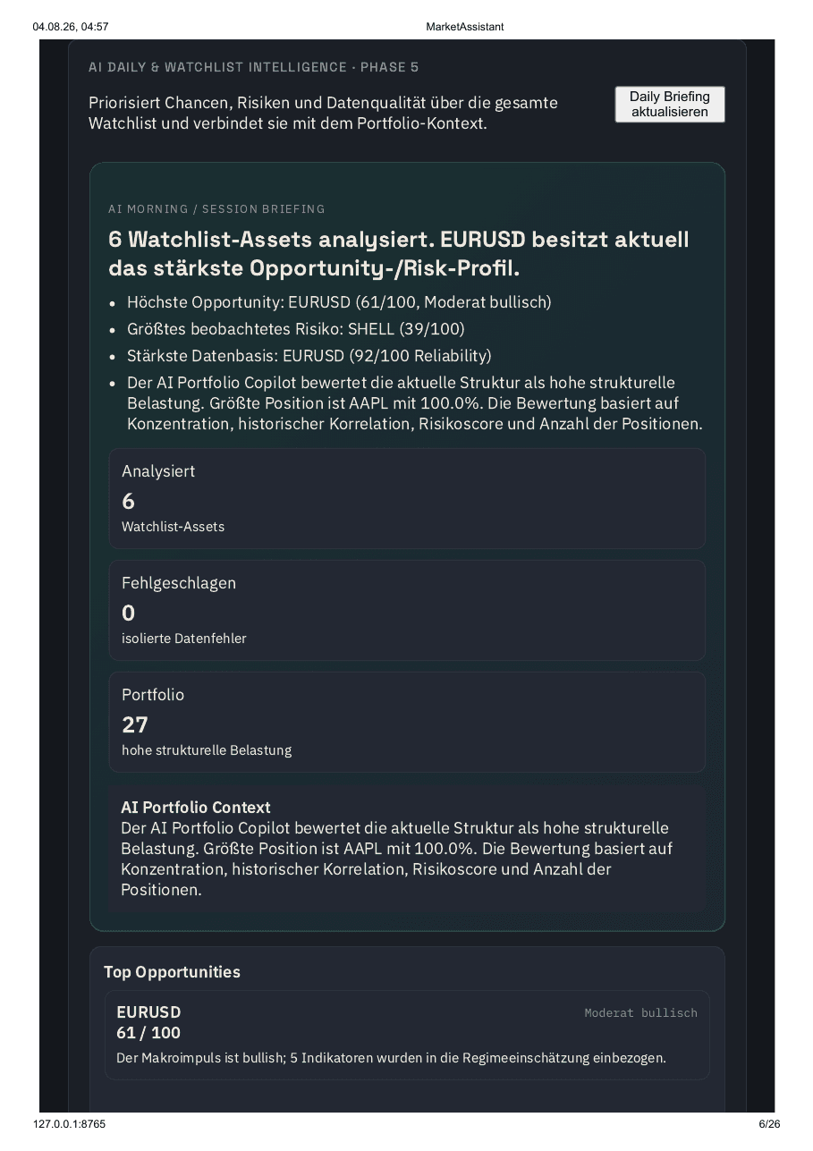 MarketAssistant Pro Daily and Watchlist Intelligence demonstration